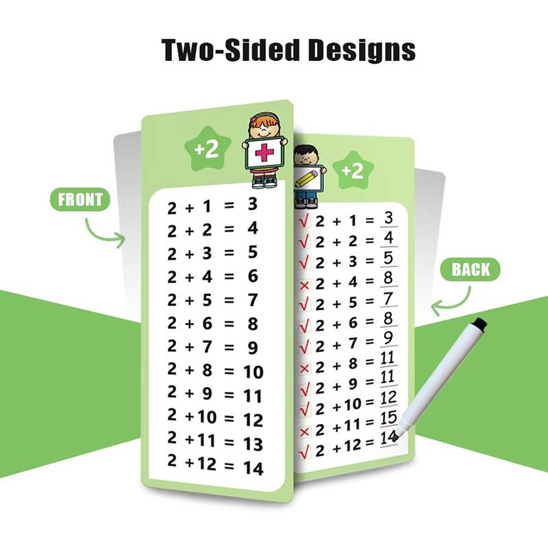 Math Training Cards Addition Subtraction Multiplication Division Wipeable Kids Math Practice Montessori Teaching Aid TMZ