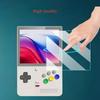 Tempered Glass Shield Cover Film Screen Protector for Retroid Pocket Game Console Offer 9H Hardness & Scratch Resistance