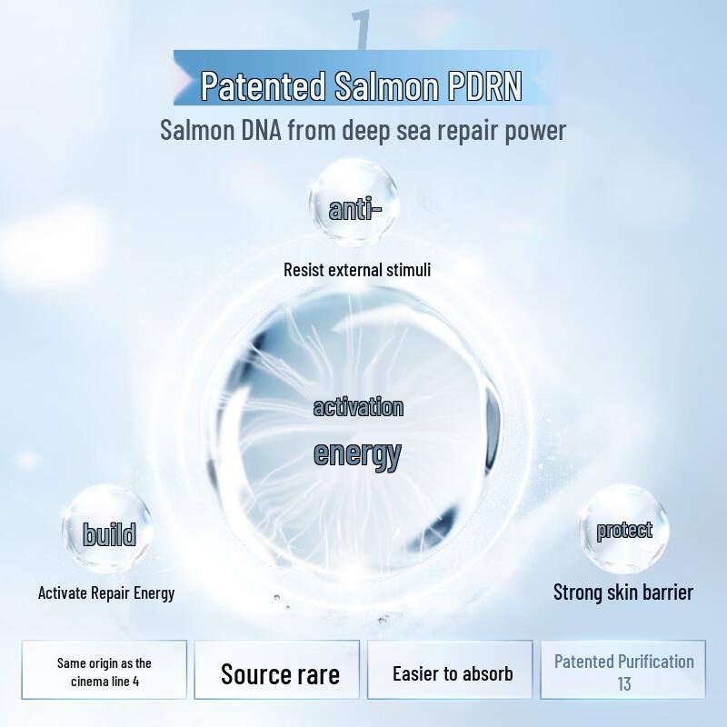KANS Salmon Centella Asiatica Repair & Hydrate Trial Set