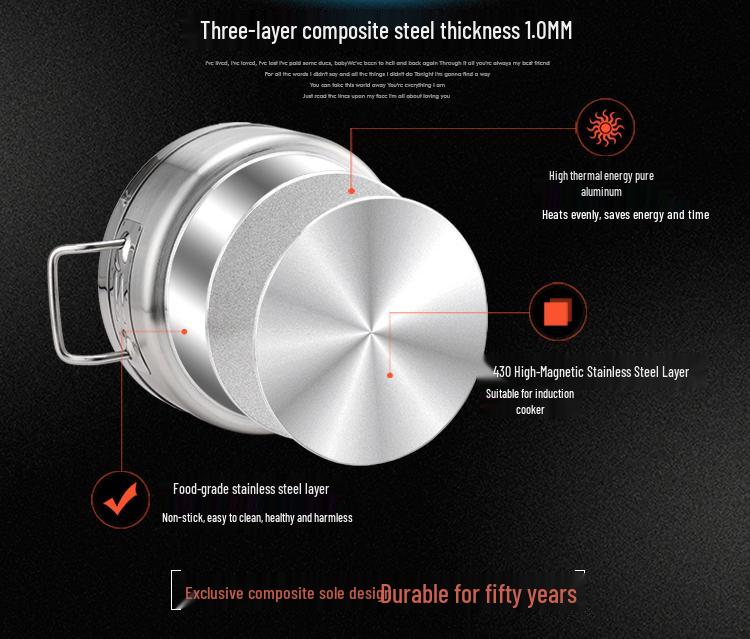 304 Stainless Steel Non-stick Soup Pot with Thickened Composite Bottom for Induction Cookers, Double Handles, Universal Hot Pot for Household Use.