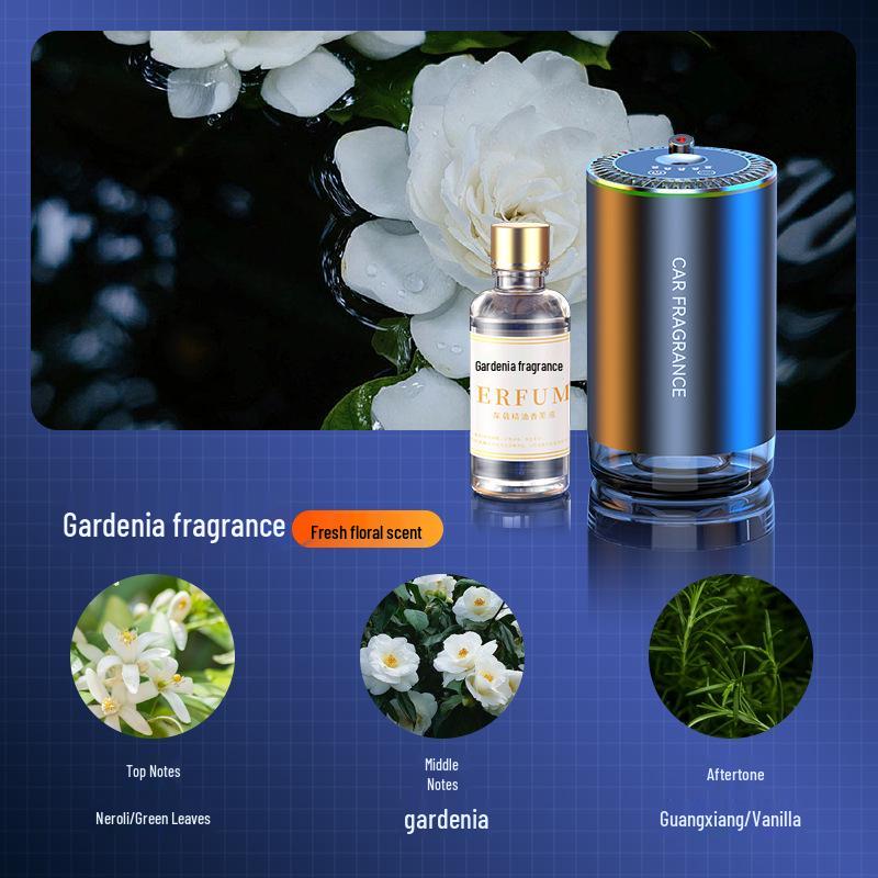 Starry Sky Smart Car Aromatherapy: Long-lasting, Light Fragrance High-end Perfume Ornament