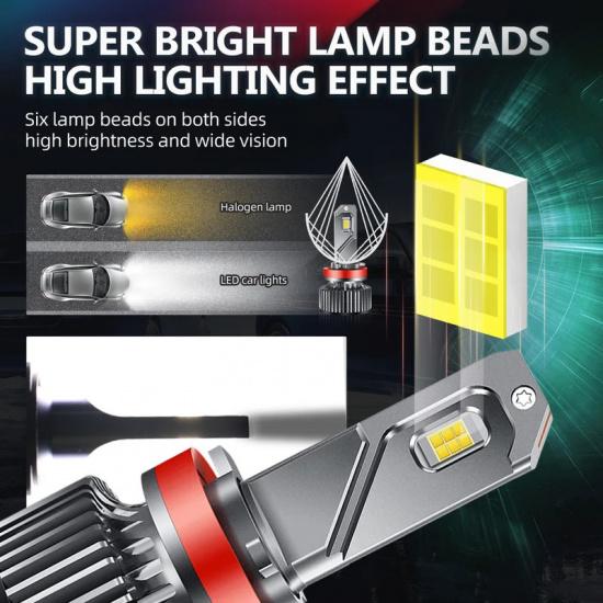 2/6x LED Headlights 6000K Fog Bulbs For Mitsubishi Pajero 4 Mk4 (V8 V9) 2006-2025 Two-sides CSP Head Lamps 30000LM High Low Beam