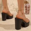 Transparent One-Band Open-Toe Platform Thick-Sole Slippers – 11cm Chunky Heel Women's Sandals