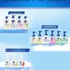Safeguard Pure White Antibacterial Hand Wash