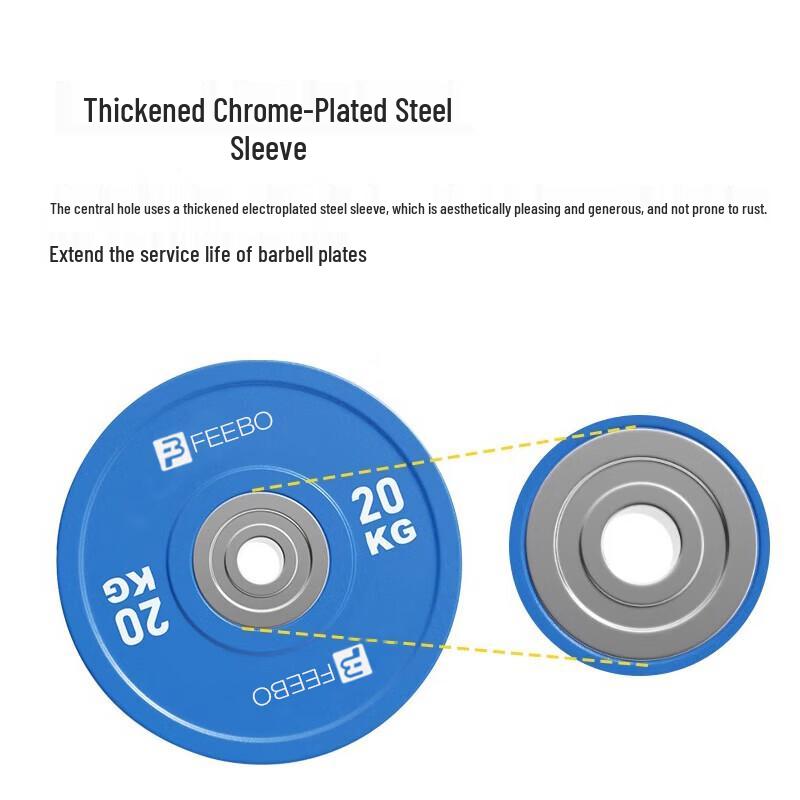FEEBO Olympic Rubber Grip Weight Plate