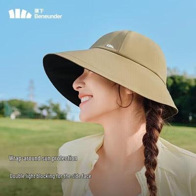 Couvre-chefs – Chapeaux de soleil