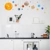 Muurstickers – Muurstickers voor kinderkamer
