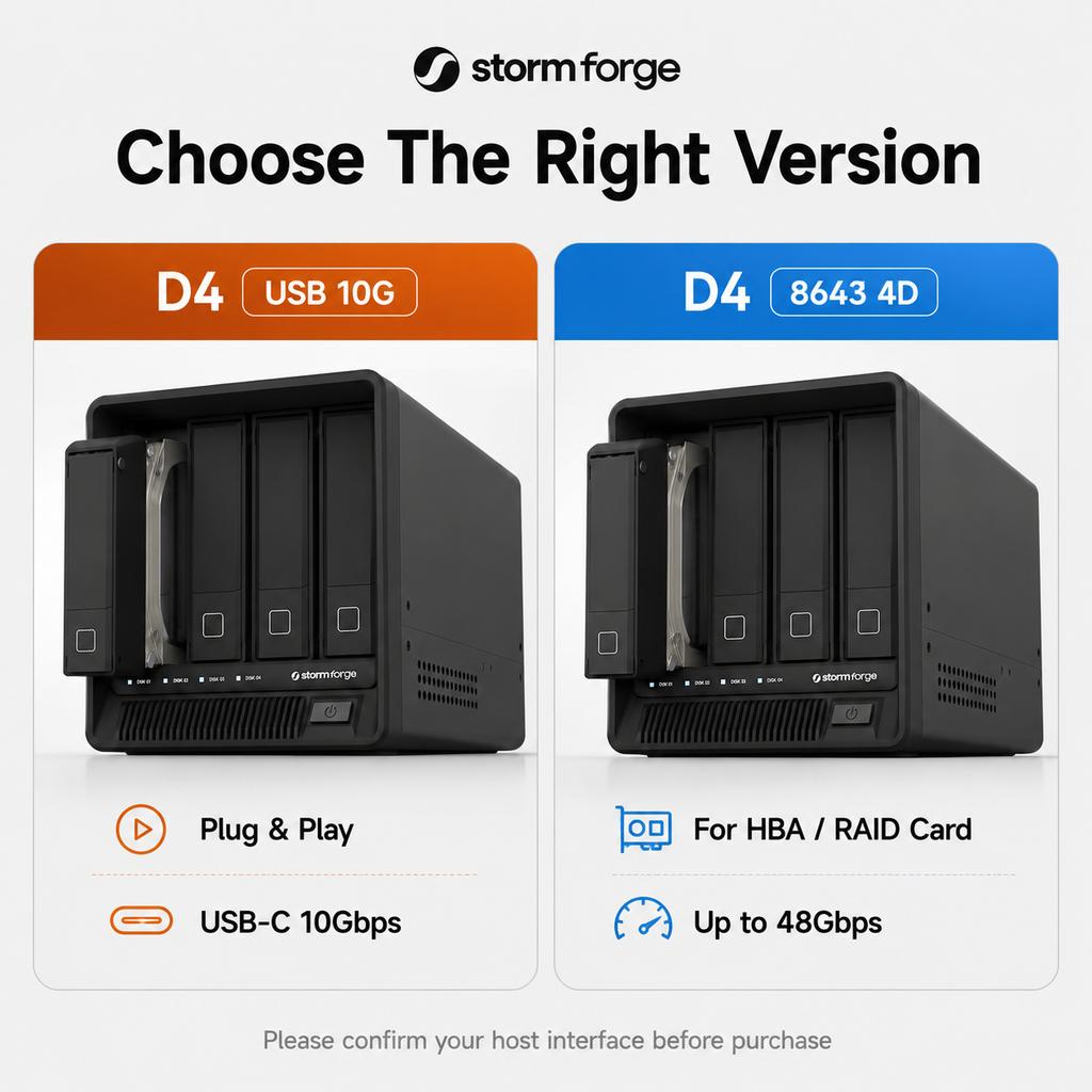 D4 4 Bay SATA HDD SSD Enclosure USB 3.2 Gen2 10Gbps MINI SAS 8643 External Storage Box for NAS PC Mac Linux