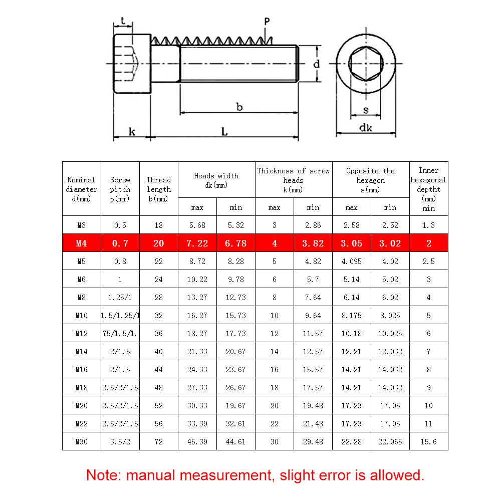 M4 DIN912-A2 Stainless Steel Allen Bolt Socket Cap Screws Hex Screw M4*90