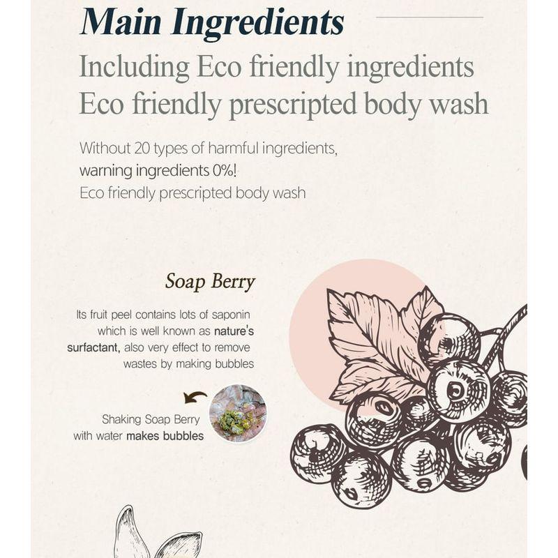 Frudia Re:proust Essential Blending Körperwäsche - 3 Sorten