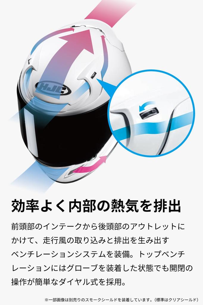 HJC HELMETS Motorcycle Helmet Full Face Sun Visor Ventilation Internal Removable RPHA 12 Solid HJH255 PEARL WHITE M Built-in