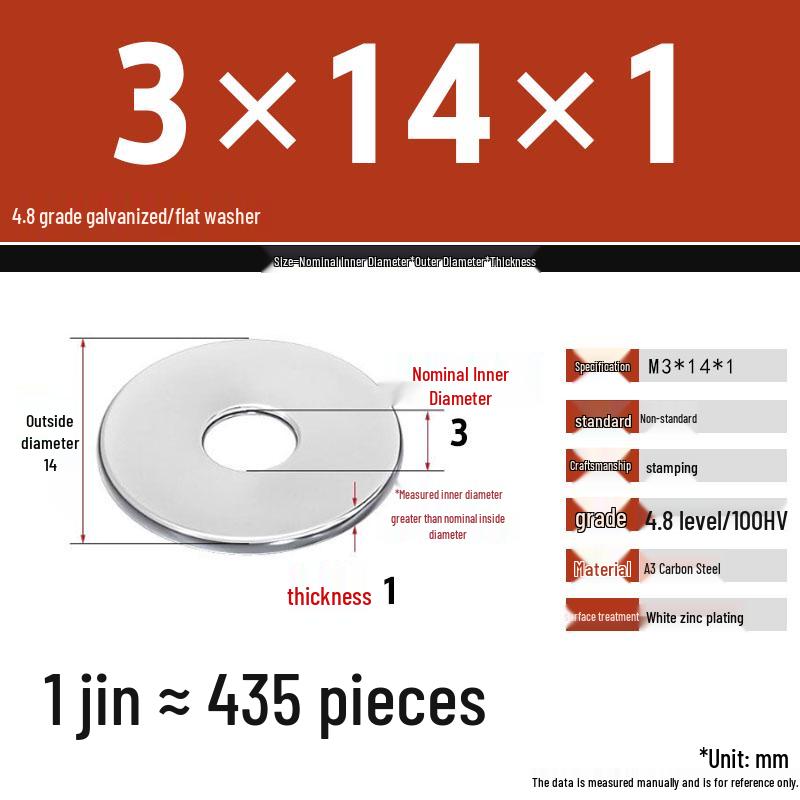 Galvanized Extra Thick Flat Iron Washer, M3-M62