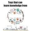 DIY Solar System 9 Major Planets Toy with Paint and Brush Nine Planets Experiment Project Model Kid Learning Education Science Toy