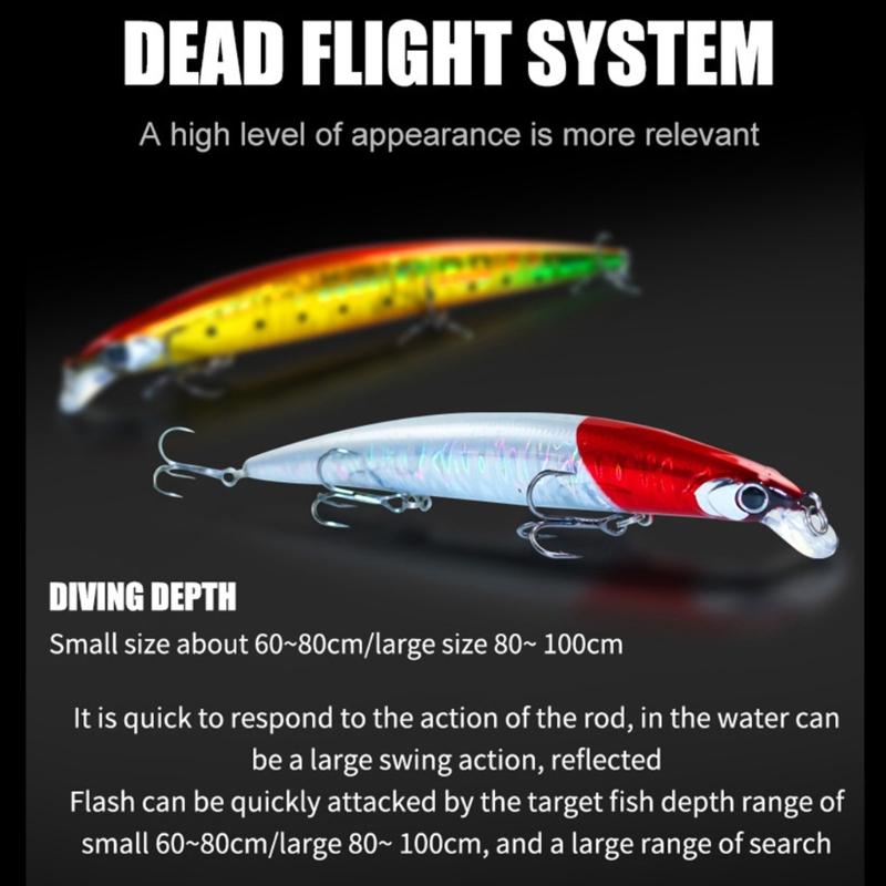3D Artificial Fishing Lures with 3 Hooks High Attraction Life Like Swimbait Hard Baits for Freshwater and Saltwater