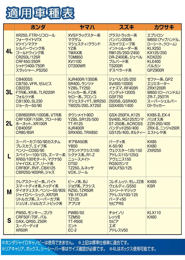 Awelcraft Motorcycle Cover for 250CC-750CC with Reflective Stripe, Waterproof, Sunproof, Windproof, Anti-Theft, Yamaha, Suzuki,