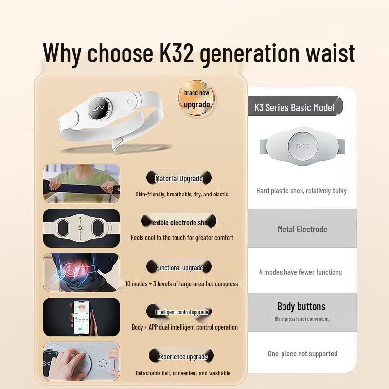 SKG Smart Wireless Waist Massager with Heat