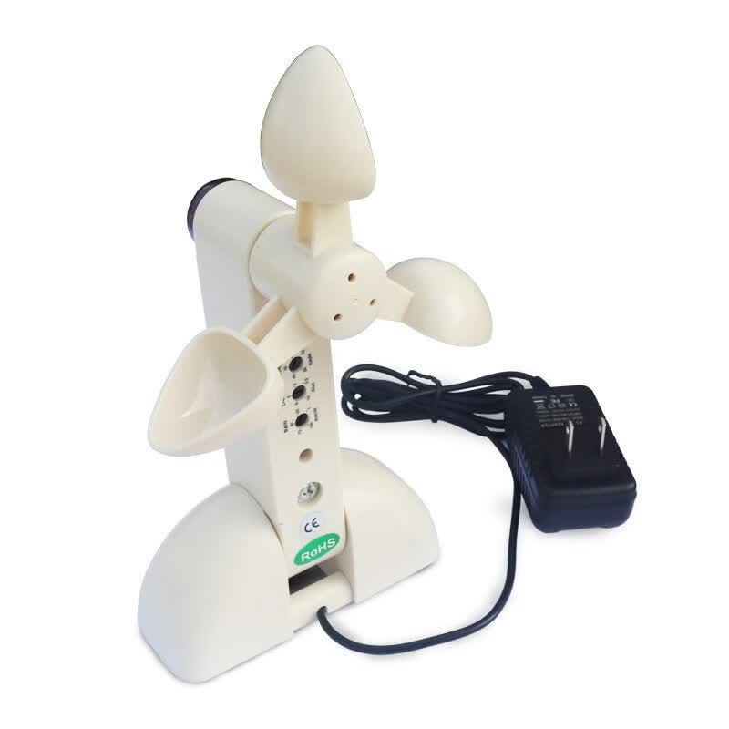 OLOEY Automatic Window Rain & Wind Sensor