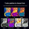 High-Precision Infrared Thermal Imager