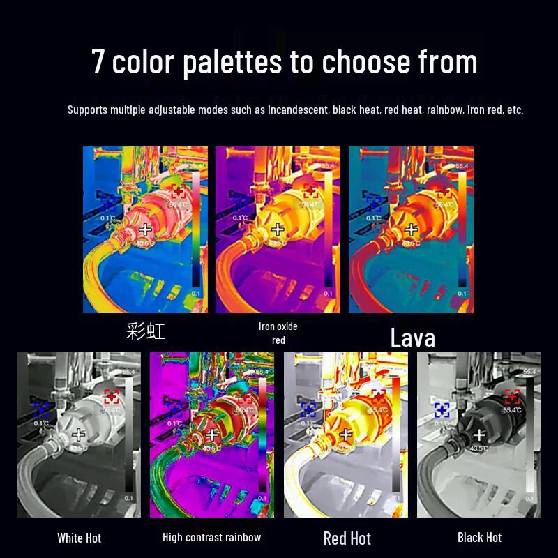 High-Precision Infrared Thermal Imager