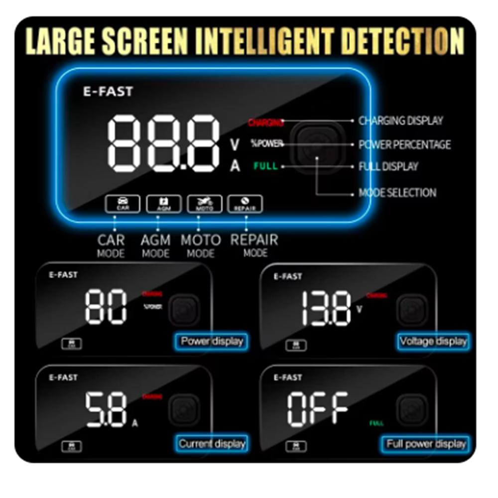 Car Battery Charger (12V), Automotive Trickle Charger for Lead Acid Batteries, Smart LCD Display  for Car, Motorcycle, Lawn Mower, RV