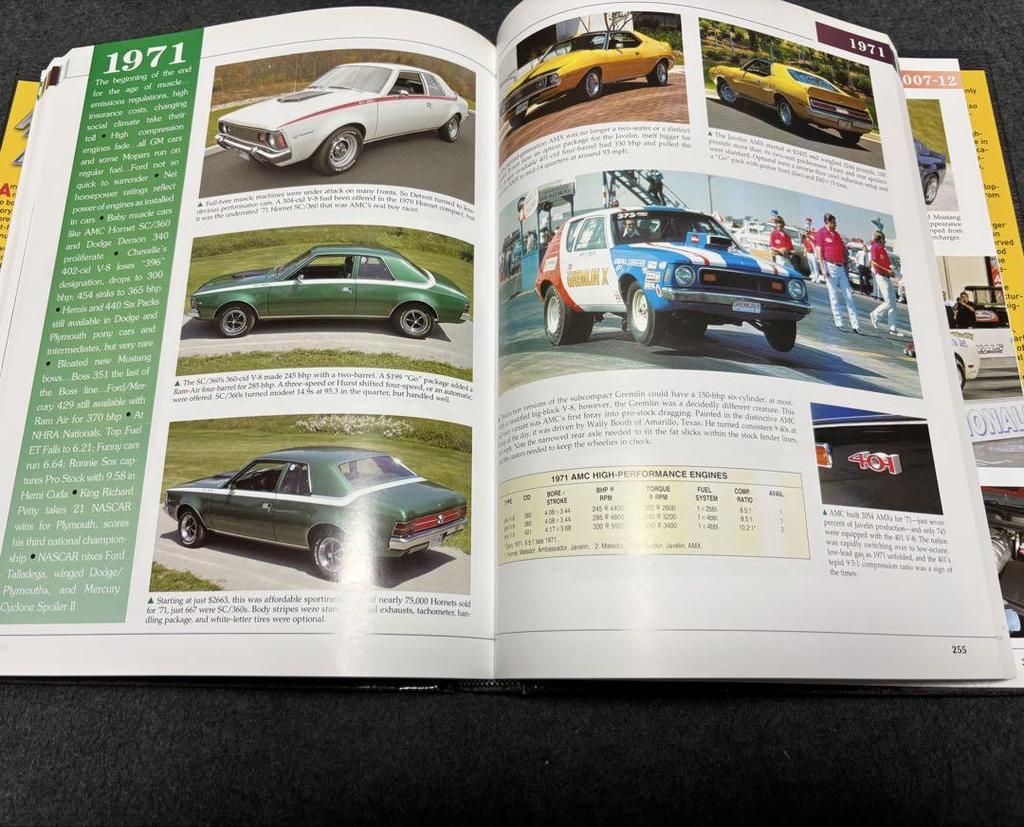 [USED] Anonymous delivery (foreign book) Book "Muscle Car Chronicles" Rare