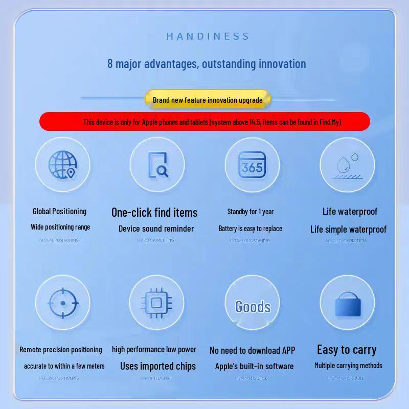 Global Tracker: Anti-Loss Device for Phone, Wallet & Pet