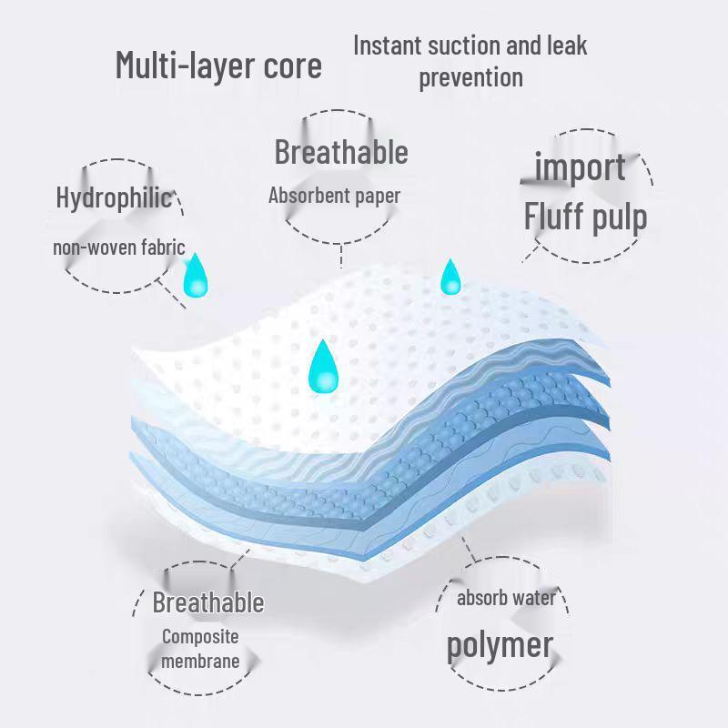 Thickened Deodorizing Pet Pee Pads for Dogs, Cats, Rabbits & More