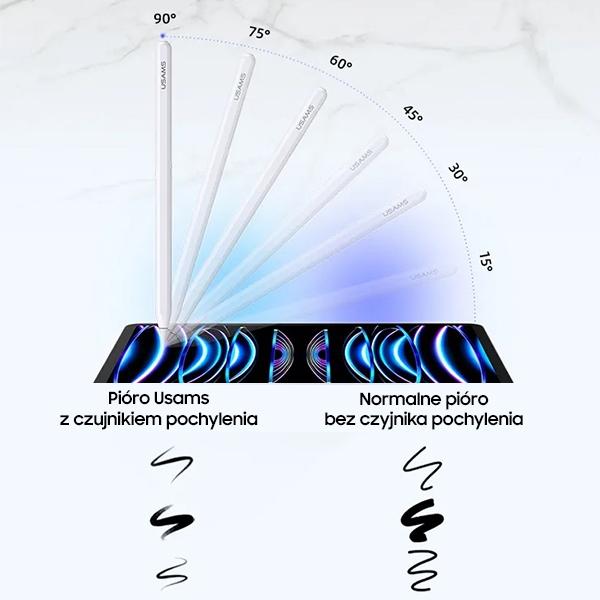 USAMS Magnetic Stylus Active Touchsensitive Pen Stylus White/White Zb254Drb01 (Us-Zb254)