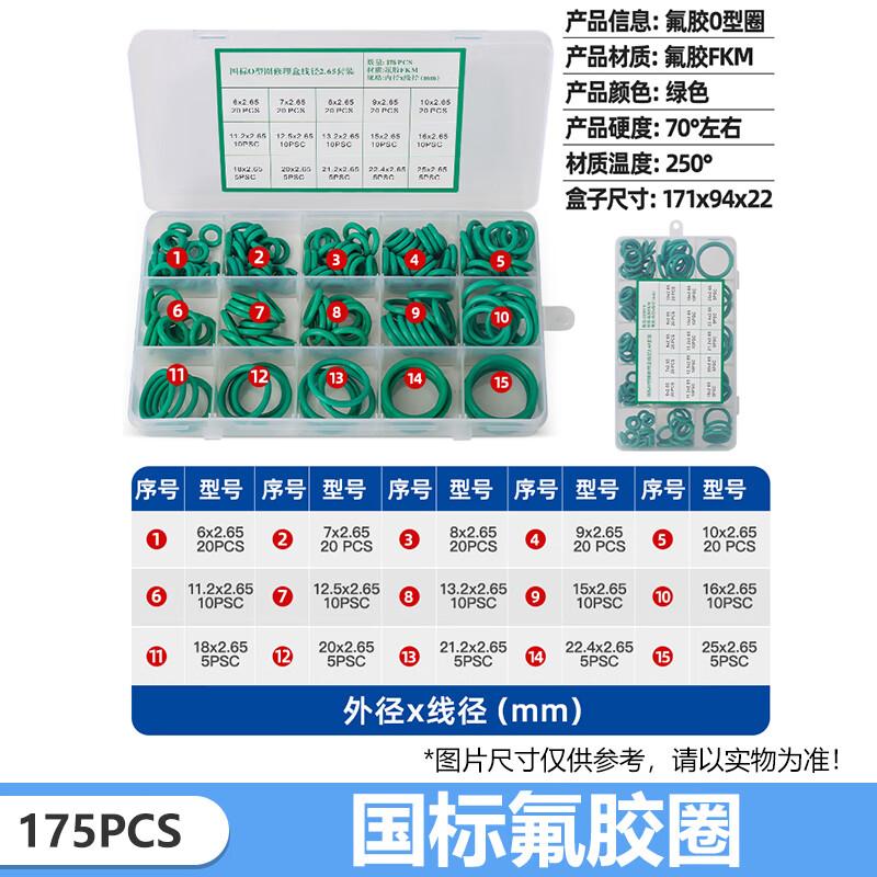 O-Ring Seal Repair Kit Assortment
