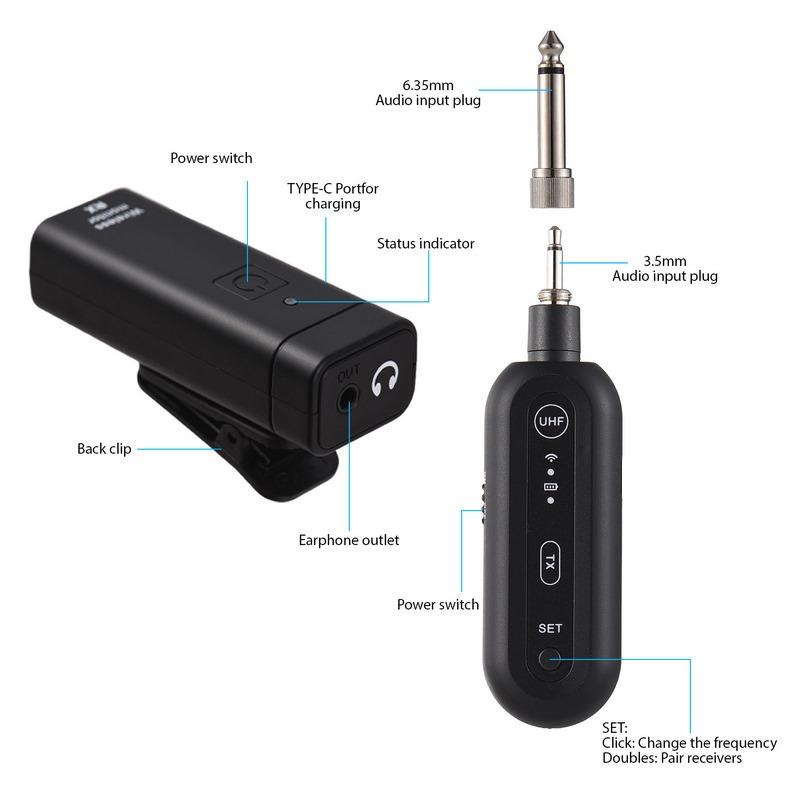 Wireless In-Ear Monitor System UHF 90° Rotate Transmitter Receiver Set Automatic Pairing with Monitor Earphones Plug