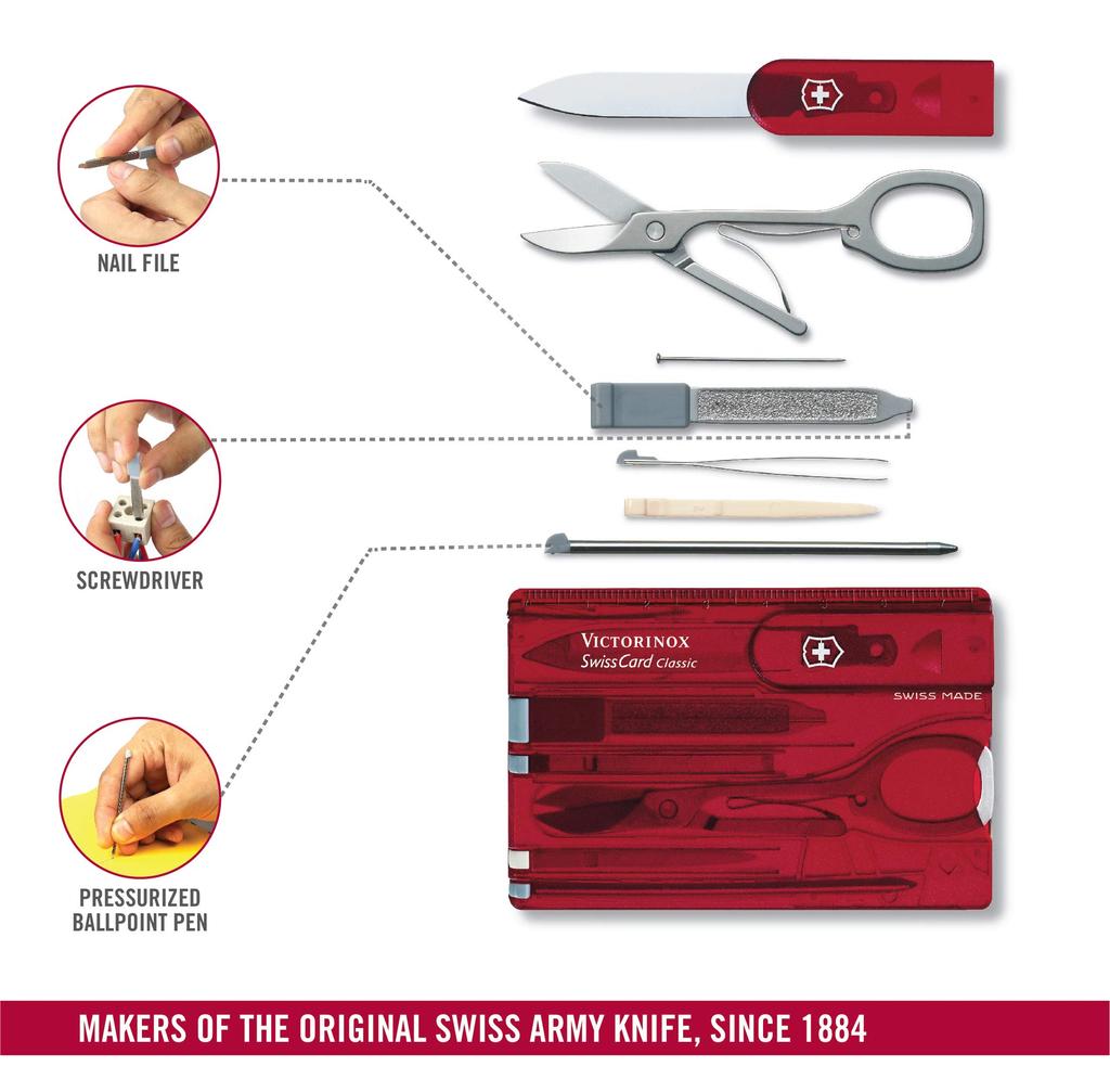 Victorinox Swiss Card Classic Translucent Red Swiss Army Knife Multifunctional Stationery Stationery Scissors Ballpoint Pen Included Swiss Made