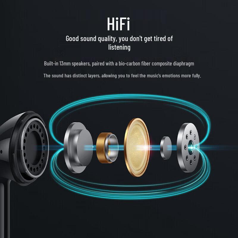 Hoco EQ5 True Wireless ANC Noise Cancelling Earbuds