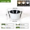 Iluminação LED – Luzes LED incorporadas