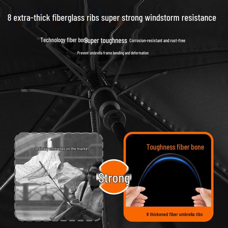 125cm Durable Business Semi-Automatic Long Handle Sunscreen Umbrella