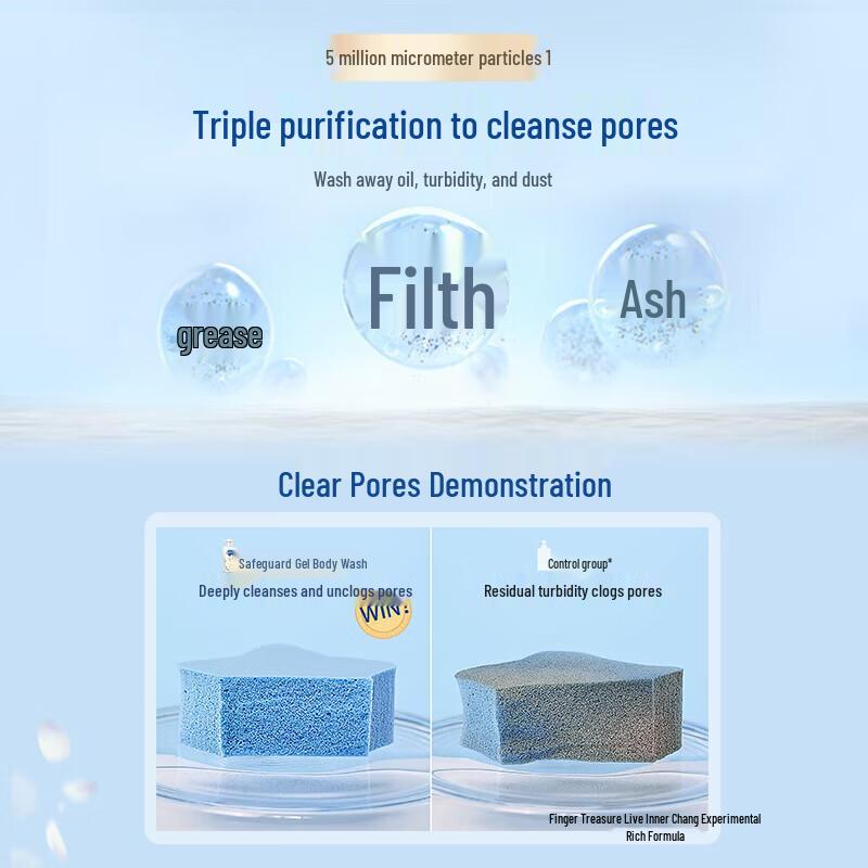 Safeguard Camellia Scent Purifying Foam Body Wash