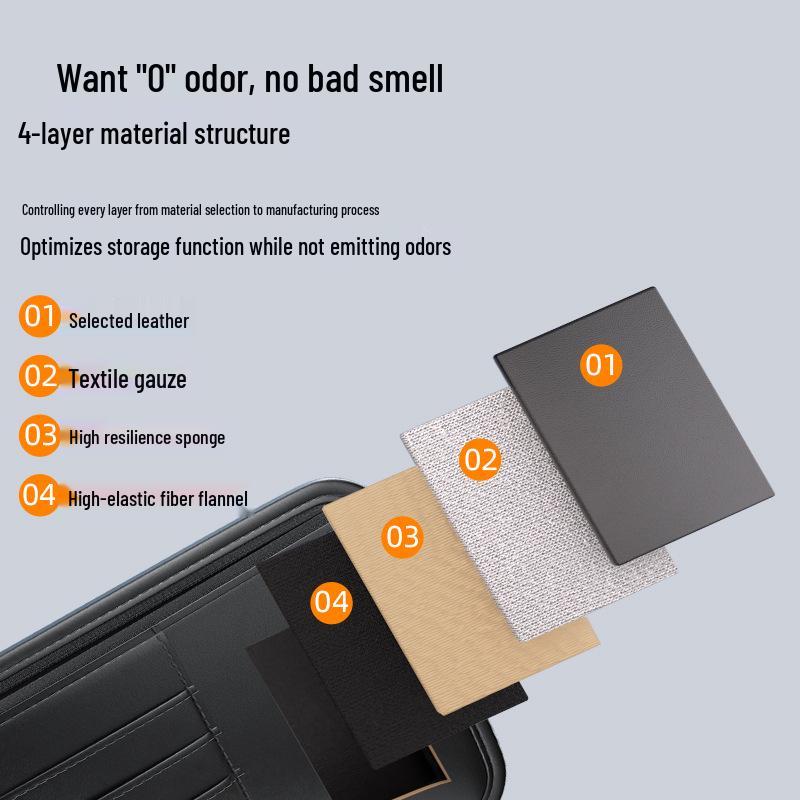 Car Sun Visor Multifunctional Storage: Glasses Case, Sunglasses Clip, CD Board, Card Holder, Storage Bag.