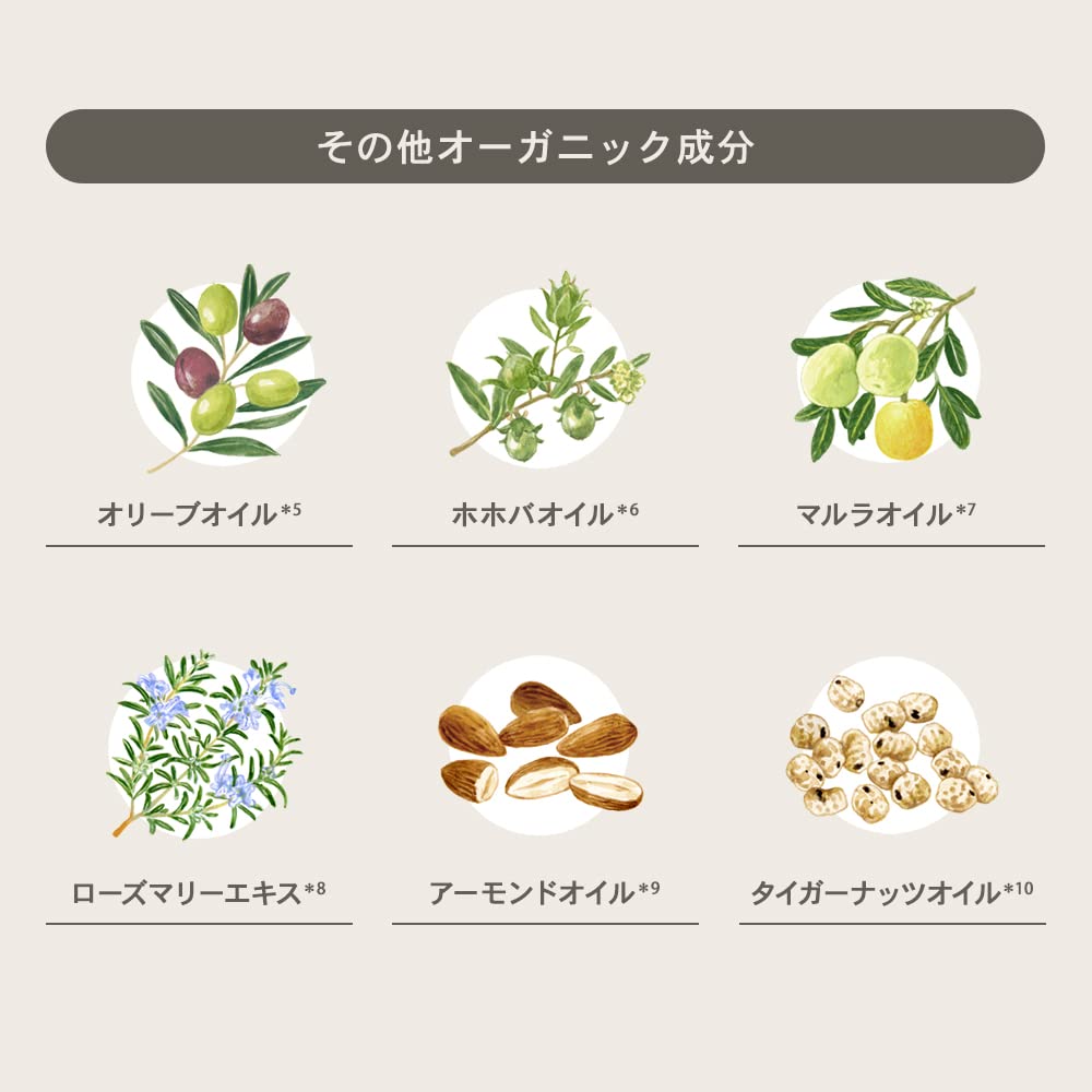 AHALO BUTTER Point Fixer Organic Shea Butter Styling Agent for and Frizz 10mL Hair Made In Bloom Soap Scent Gel, Bangs, Flyaways, Control, [Single