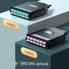 SAMZHE 1U 96-Port LC MPO Fiber Optic Patch Panel