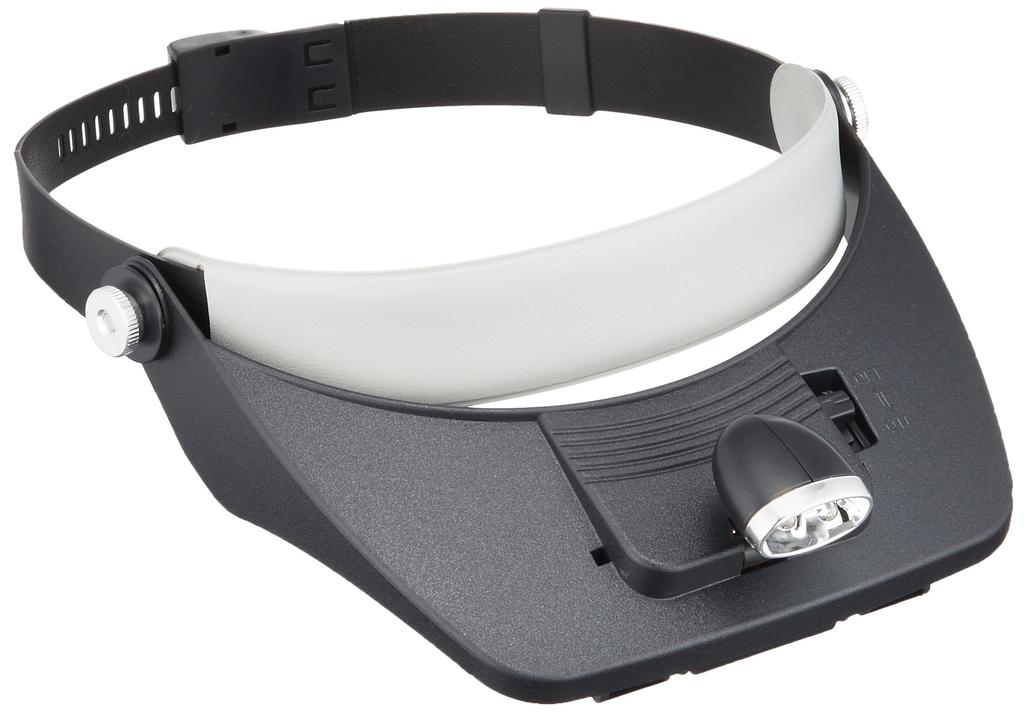 TSK Head Magnifier, 3.5x Magnification, 115x50mm Lens Diameter, with LED Light, 4 Lens Types, Adjustable Band Type, HD-001