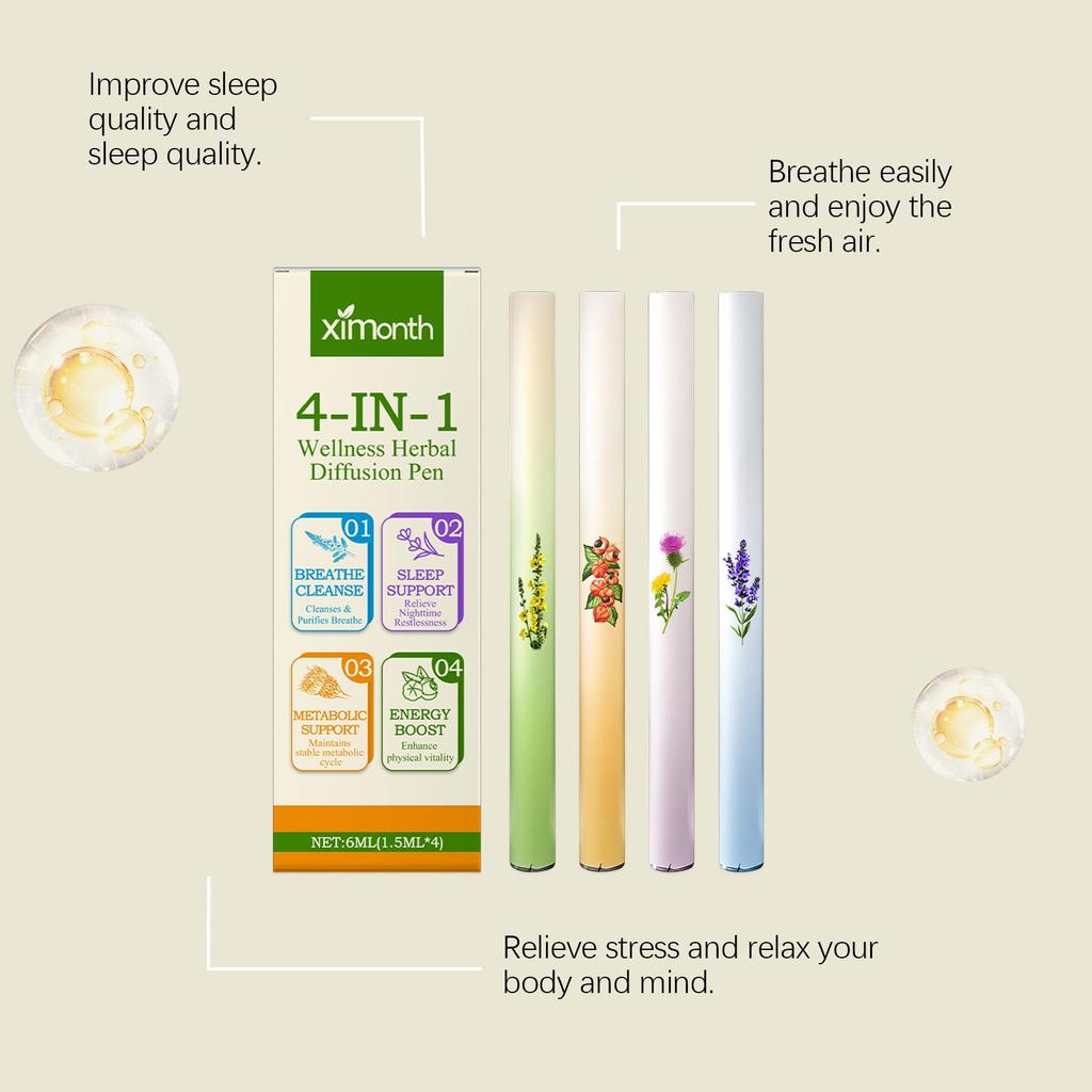 Relieving Body Fatigue Herbal Care Stick Relaxing Senses Enhancing Energy Long-Lasting Refreshing Effect Lung Cleansing Pen