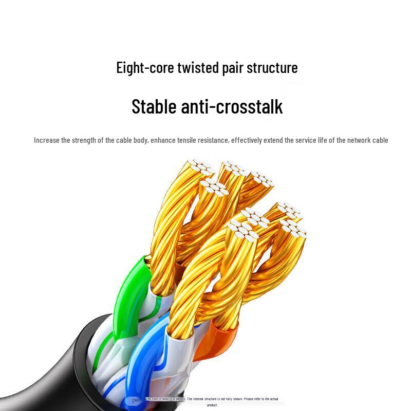 UGREEN Cat5e Gigabit Ethernet Cable