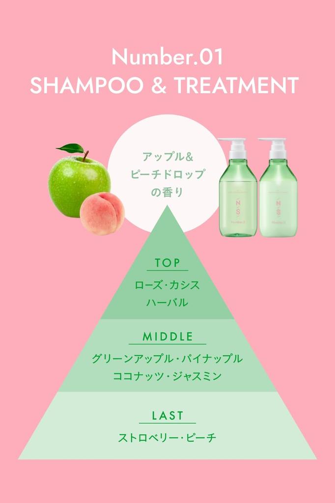 Number S Wave Control Shampoo Treatment Bottle Set Curly Hair Hair Care Made in Japan & 450ml+450g