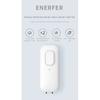 Mini Anion Purifier, Plug-in Air Purifier with Negative Ion Generator Odor Remove for Home, Toilte, Bedrooms, Bathrooms and Pet