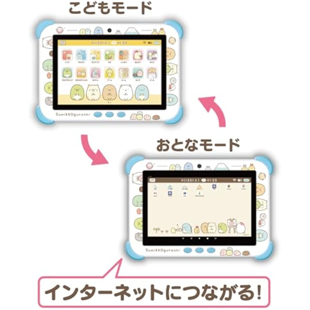 Connect To Agatsuma (AGATSUMA) Sumikko Gurashi Wi-Fi! Connect with Everyone! Sumikko Pad for Ages...