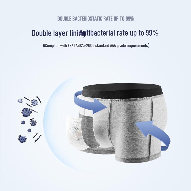 Nanjiren Men's Breathable Antibacterial Boxer Briefs