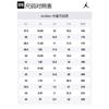 Jordan Sneakers Air Jordan 1 Mid SE da Bambino "White/Lobster/Dune Red/Sail/Vachetta Tan" FJ3467-160