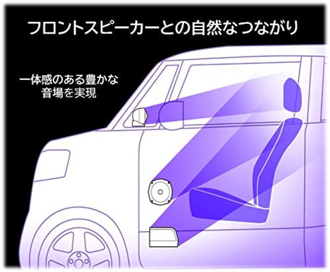 Pioneer 17cm X 8cm Powered Subwoofer Carrozzeria TS-WX010A Speaker,