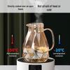 Heat-Resistant Glass Teapot and Cup Set