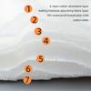 6pcs Leakproof Soft Cotton Potty Training Pants for Boys Girls 0-3 Years Durable Washable Underwear with Extra Padding Gift
