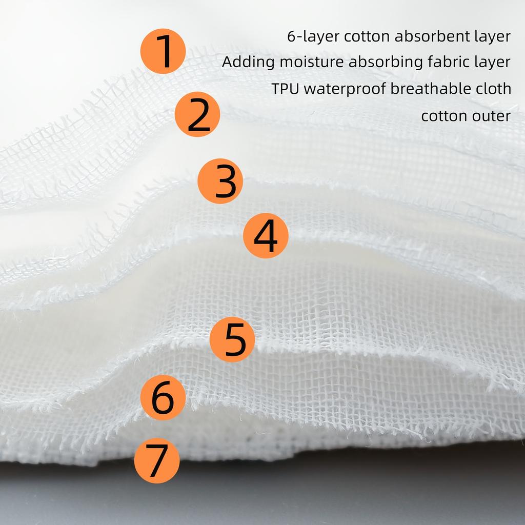 6pcs Leakproof Soft Cotton Potty Training Pants for Boys Girls 0-3 Years Durable Washable Underwear with Extra Padding Gift